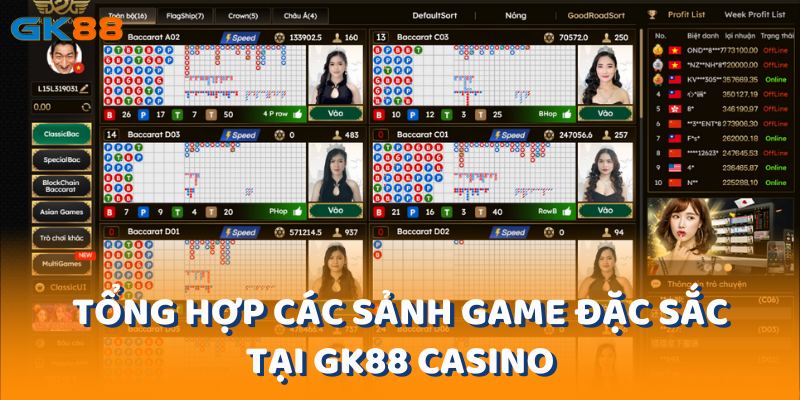 Tổng hợp các sảnh game đặc sắc